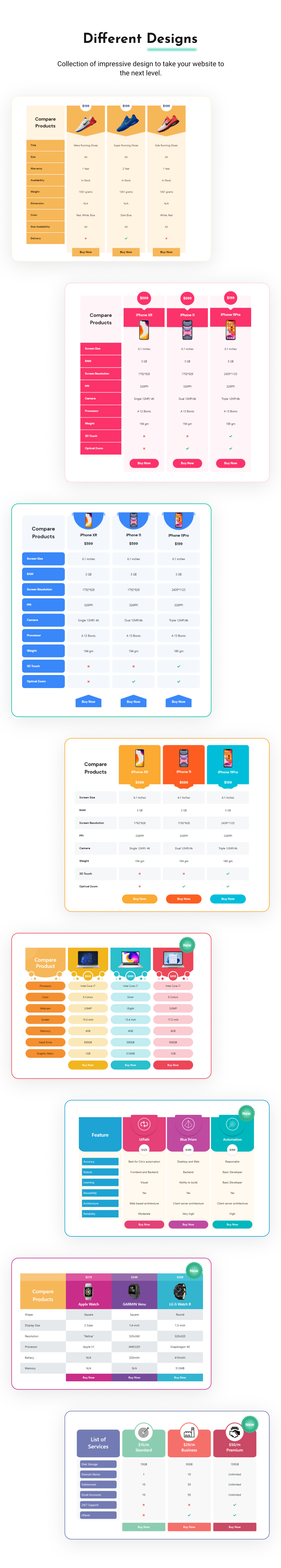 Designs Diferentes - Tabela de Comparação Avançada para Elementor