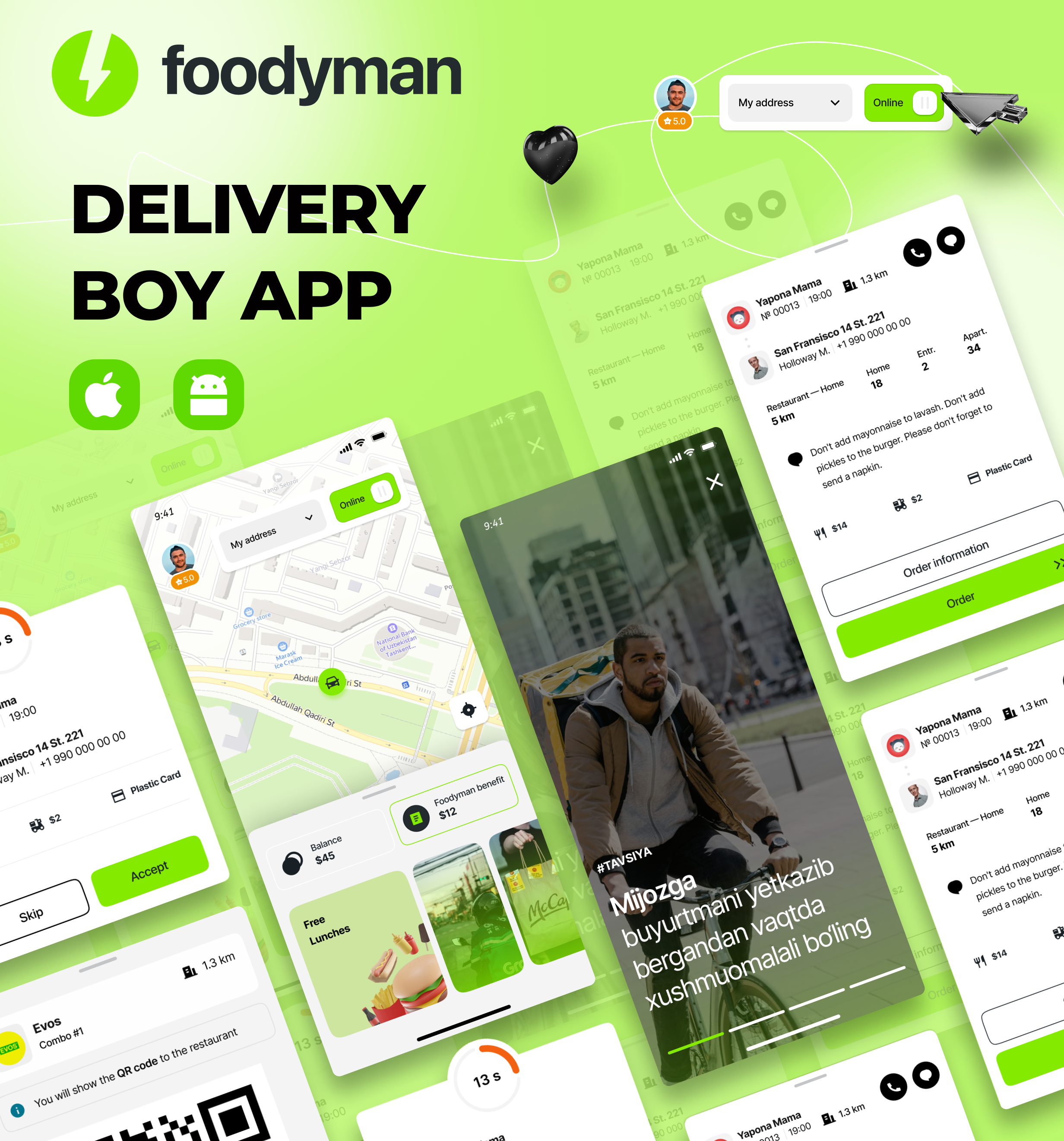 Foodyman - Restaurant and Grocery Delivery App (iOS&Android) - 5