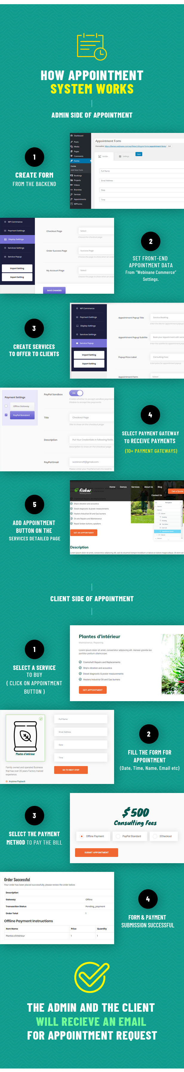 FixKar - All Services WordPress Theme Build With Elementor - 5