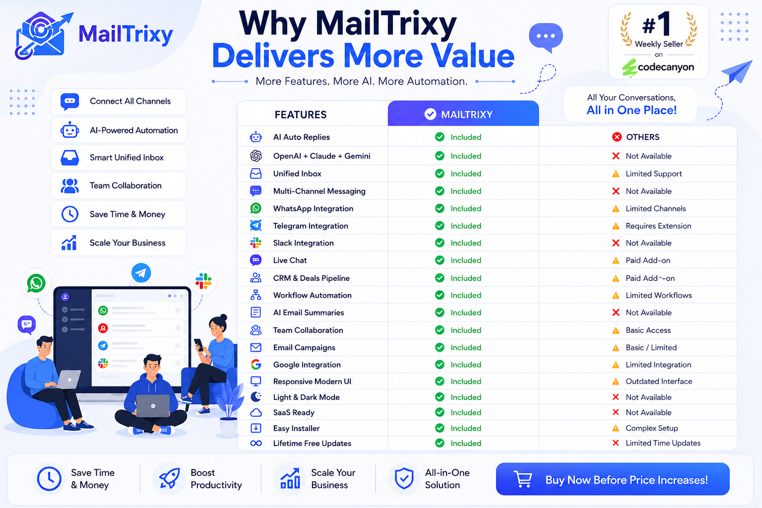 MailTrixy – AI-Powered Email Bot & Auto Responder SaaS - 6