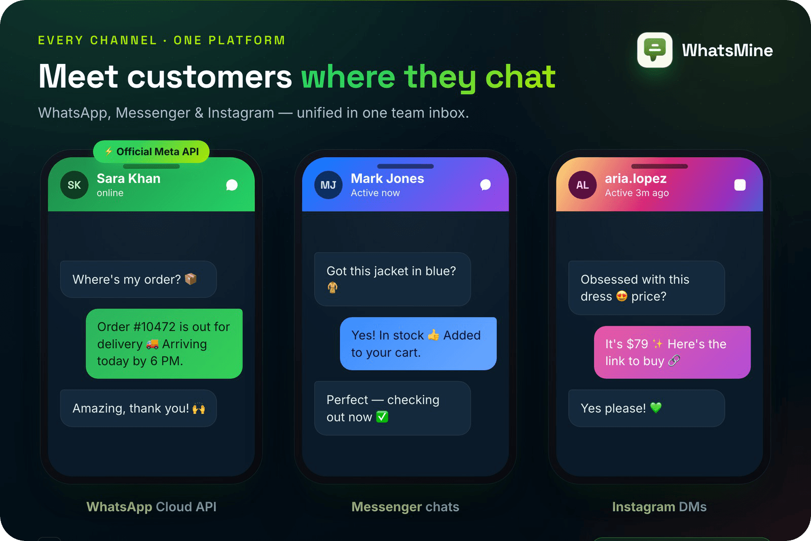WhatsMine — AI Omnichannel Marketing, Automation & Chatbot SaaS (WhatsApp, Messenger, SMS & Email) - 10