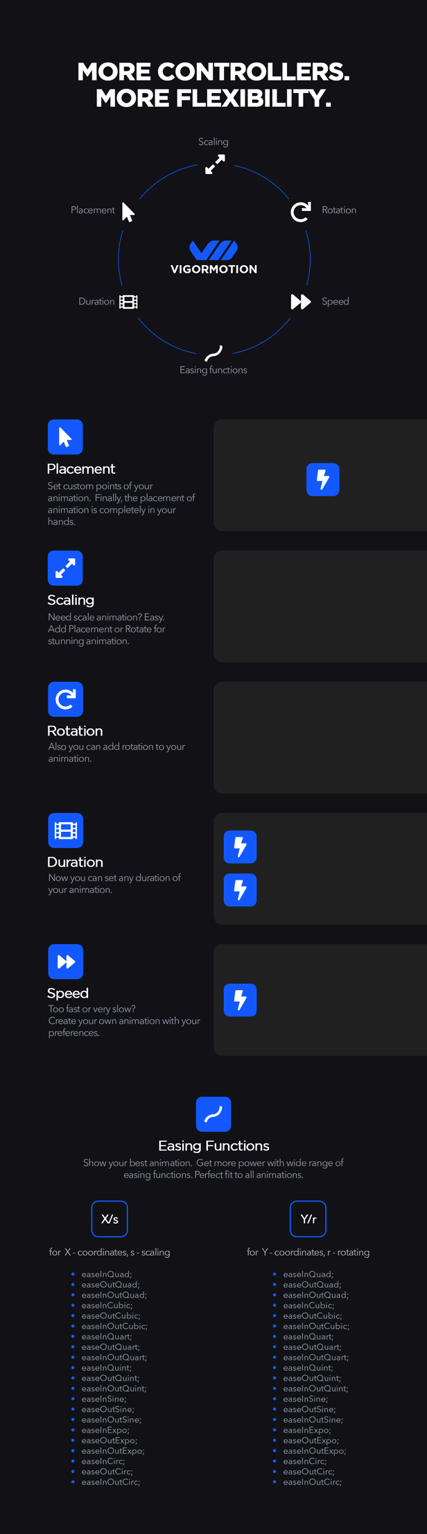 Vigormotion Photoshop Plugin for Animation - 3