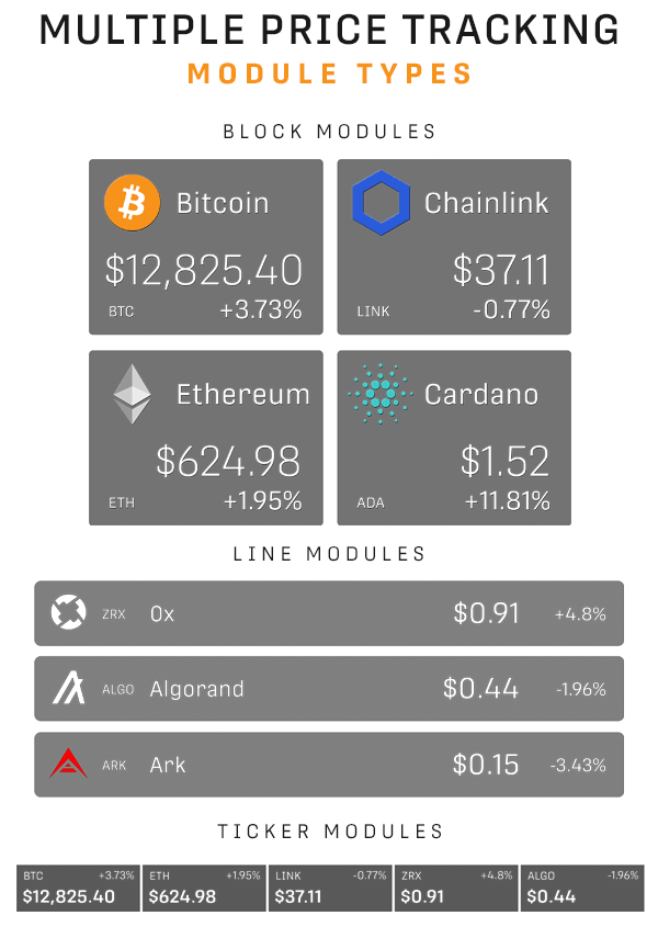 Cryptocurrency Coin Market Kit | Bitcoin Tracker - 5