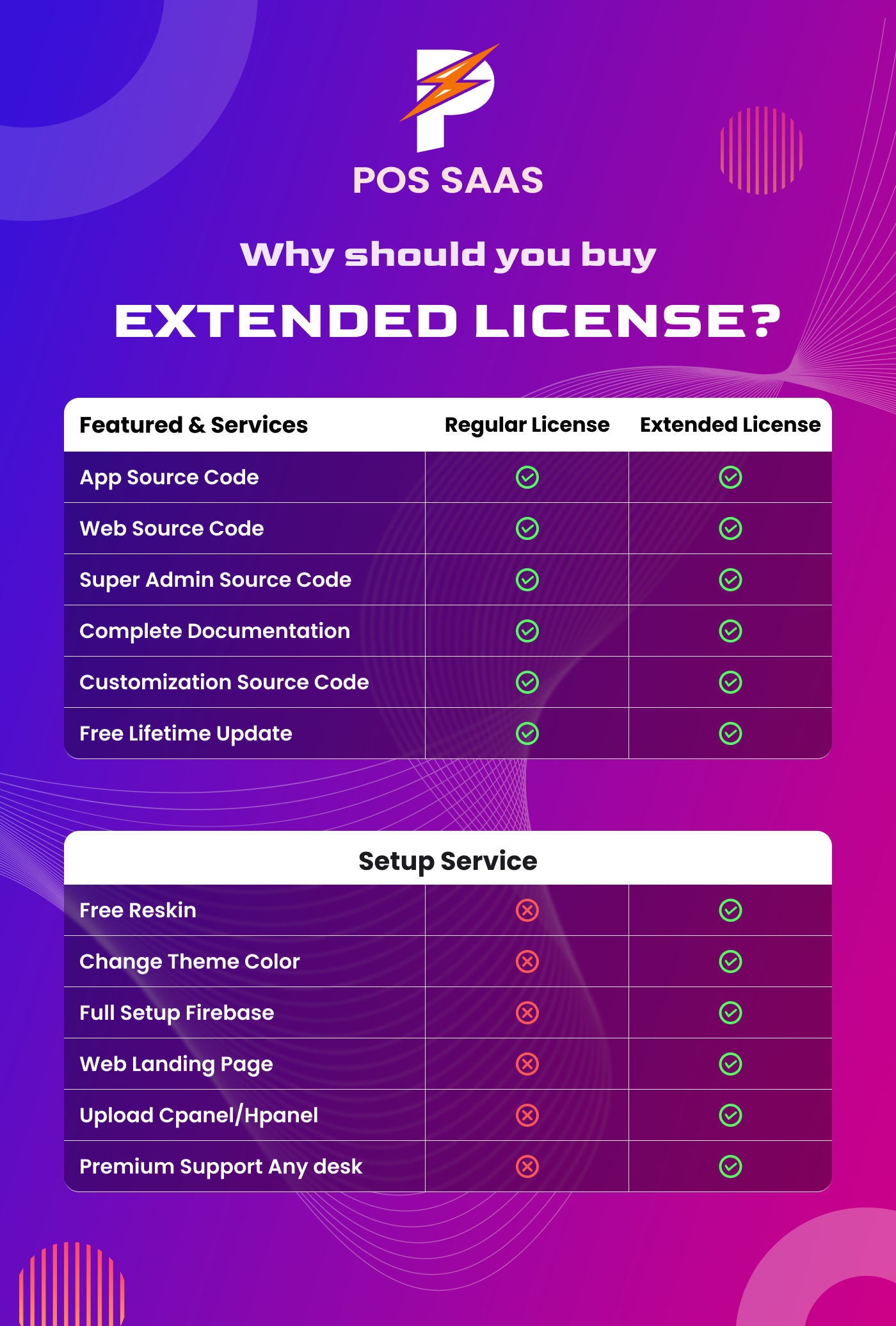  extend license image 
