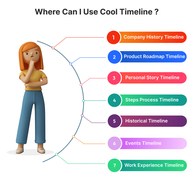 Cool Timeline Pro Use case