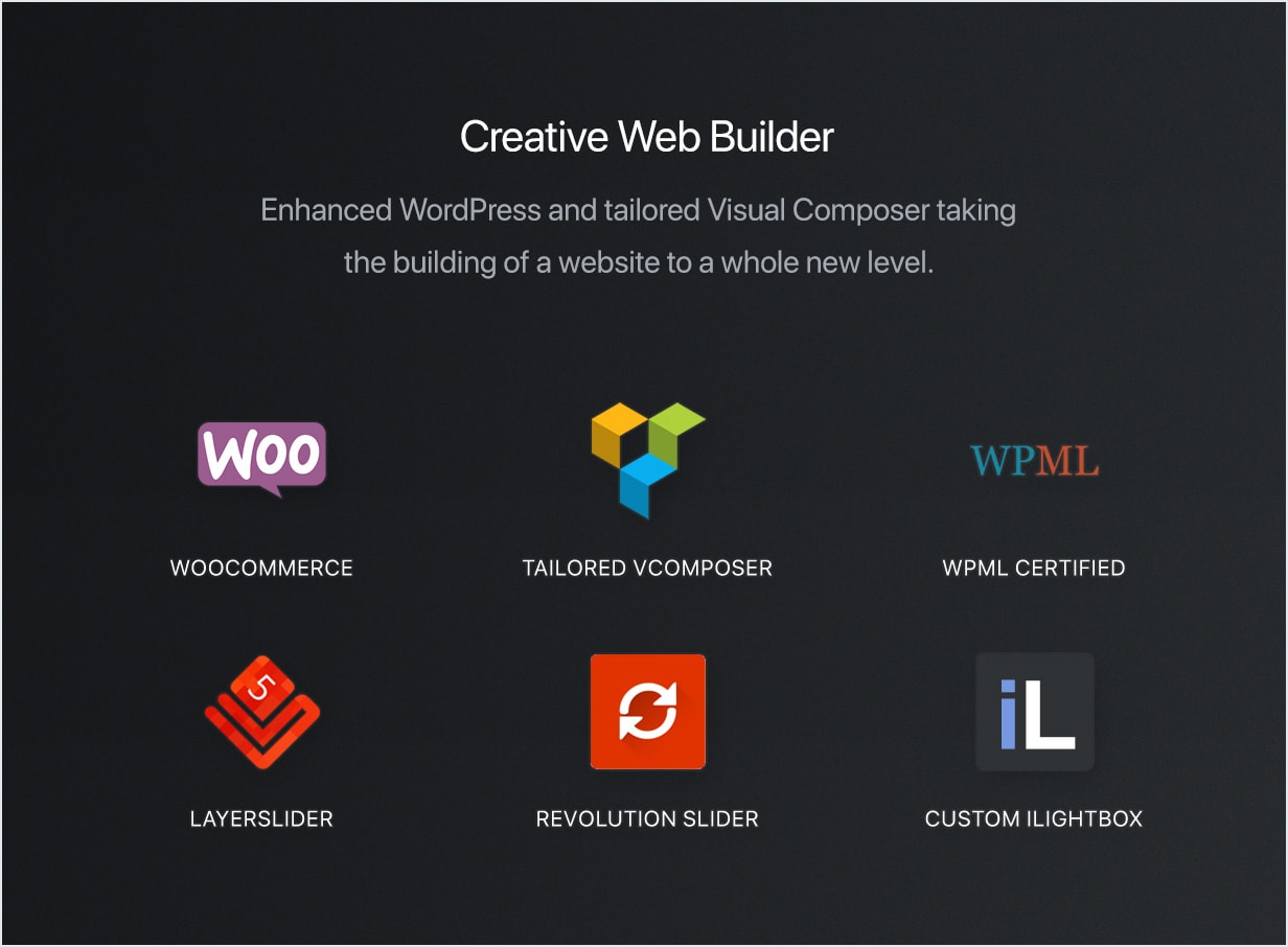 Visual Composer，WooCommerce，WPML准备就绪
