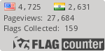 Free counters!