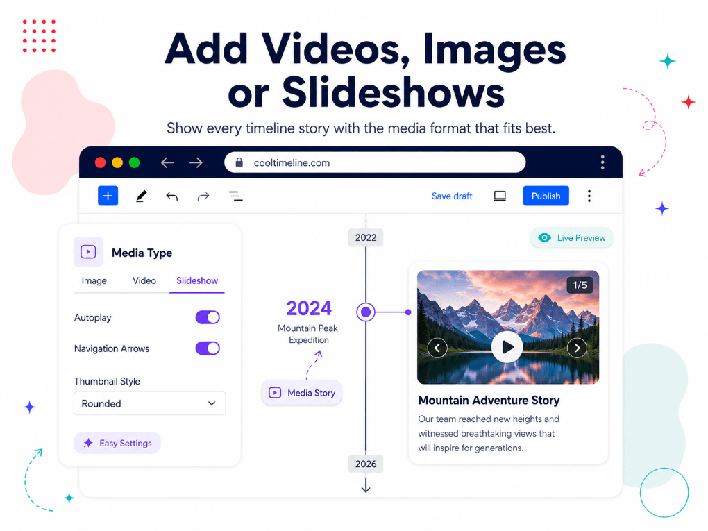 Timeline multimedia support