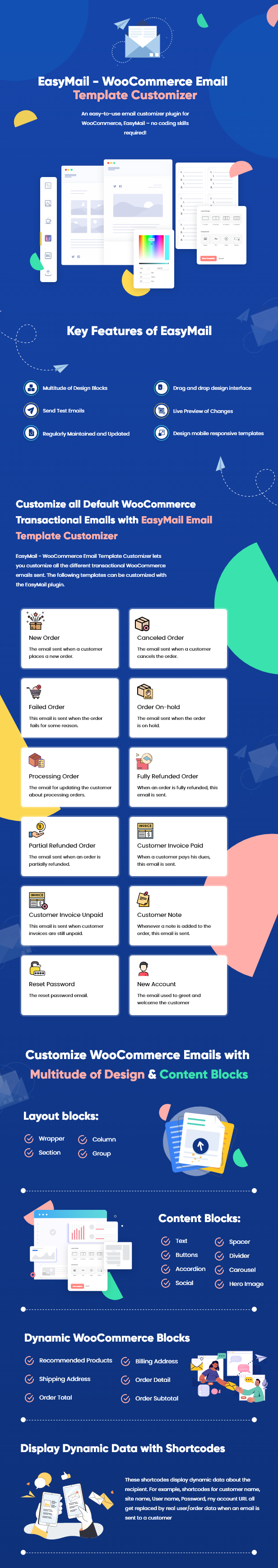 EasyMail Featrues – WooCommerce Email Template Customizer