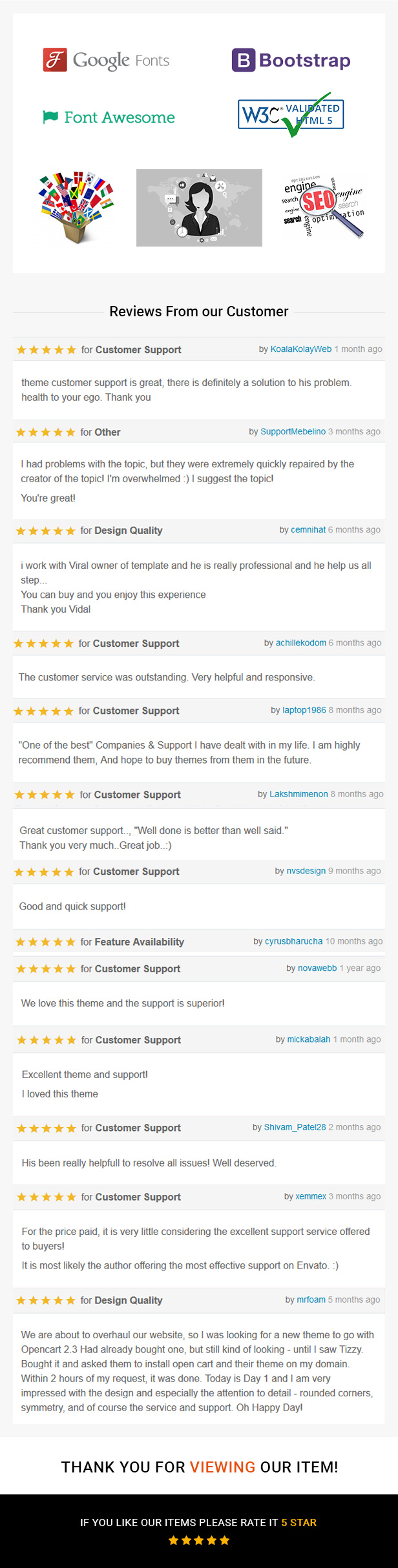 Bigmarket - Multipurpose Responsive  Grocery | Drugs | Fashion Opencart 3.X Theme