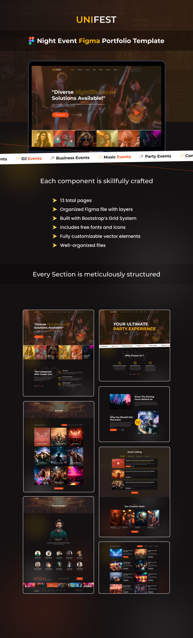 Unifest - Event Management Agency Figma Template - 1