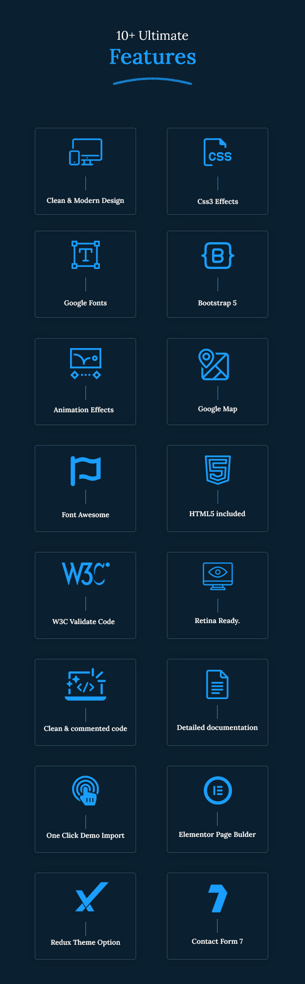 Mediket - Medical, Hospital and Health HTML Template - 5