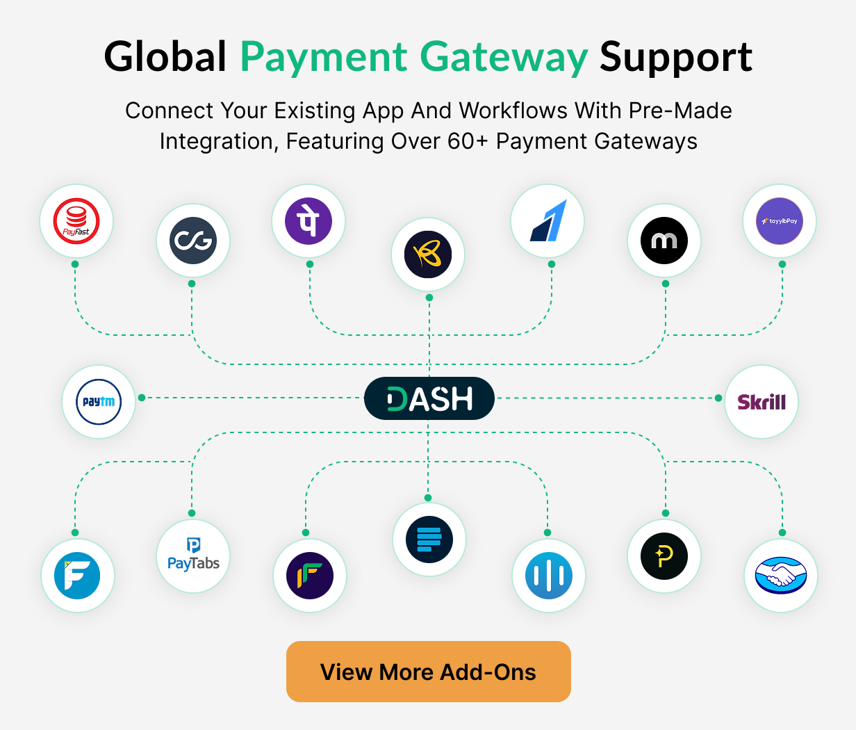 WorkDo Dash SaaS - Open Source ERP - 14