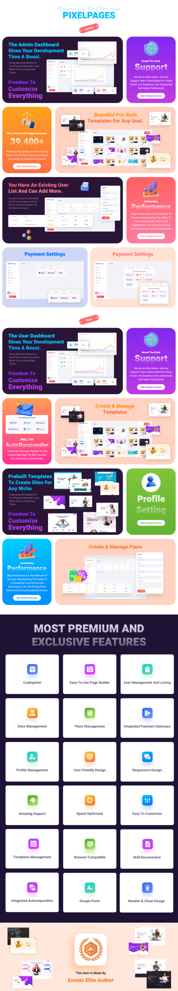 PixelPages - Single Page Site Builder for HTML Templates - 2