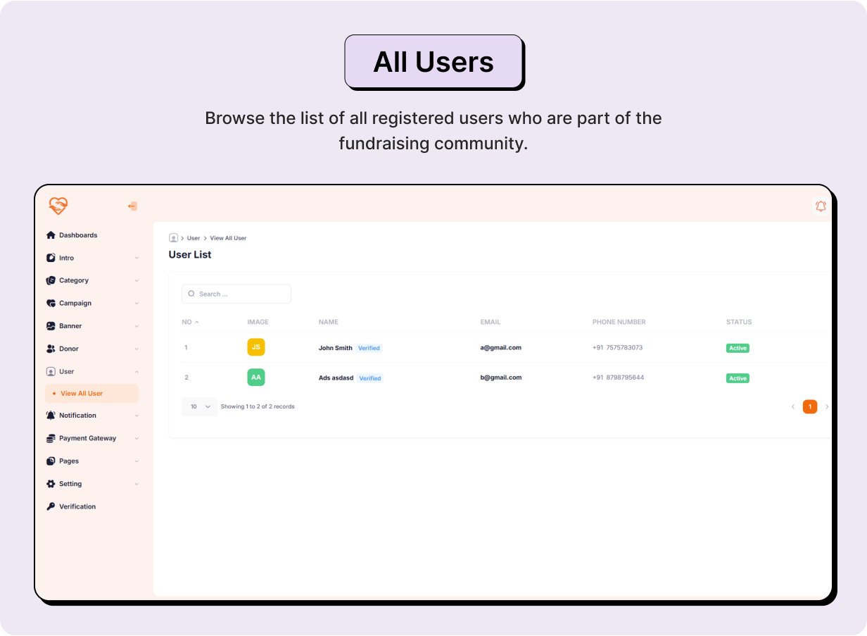 CaringHandsApp: Charity Full App in Flutter with Node,js Backend | SupportStream App - 21