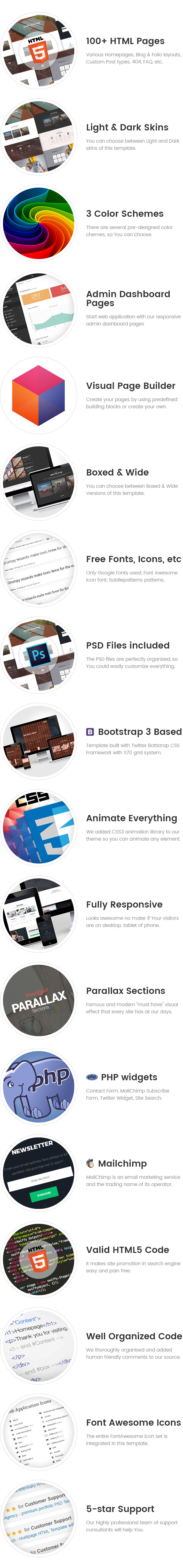 Ecoroofs - Roofing HTML Template with Builder and Dashboard HTML 