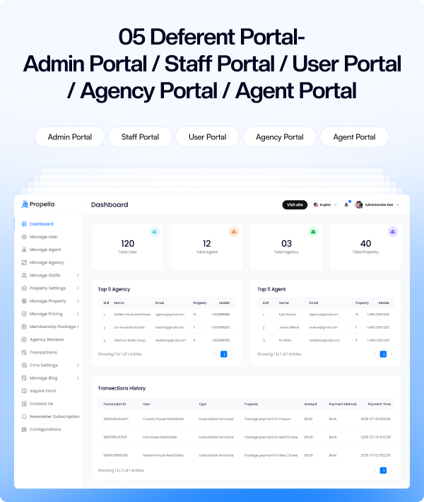 Propella - Real Estate CRM (Buy, Sell, Rent, Mortgage) to Manage Leads & Close Deals. - 2