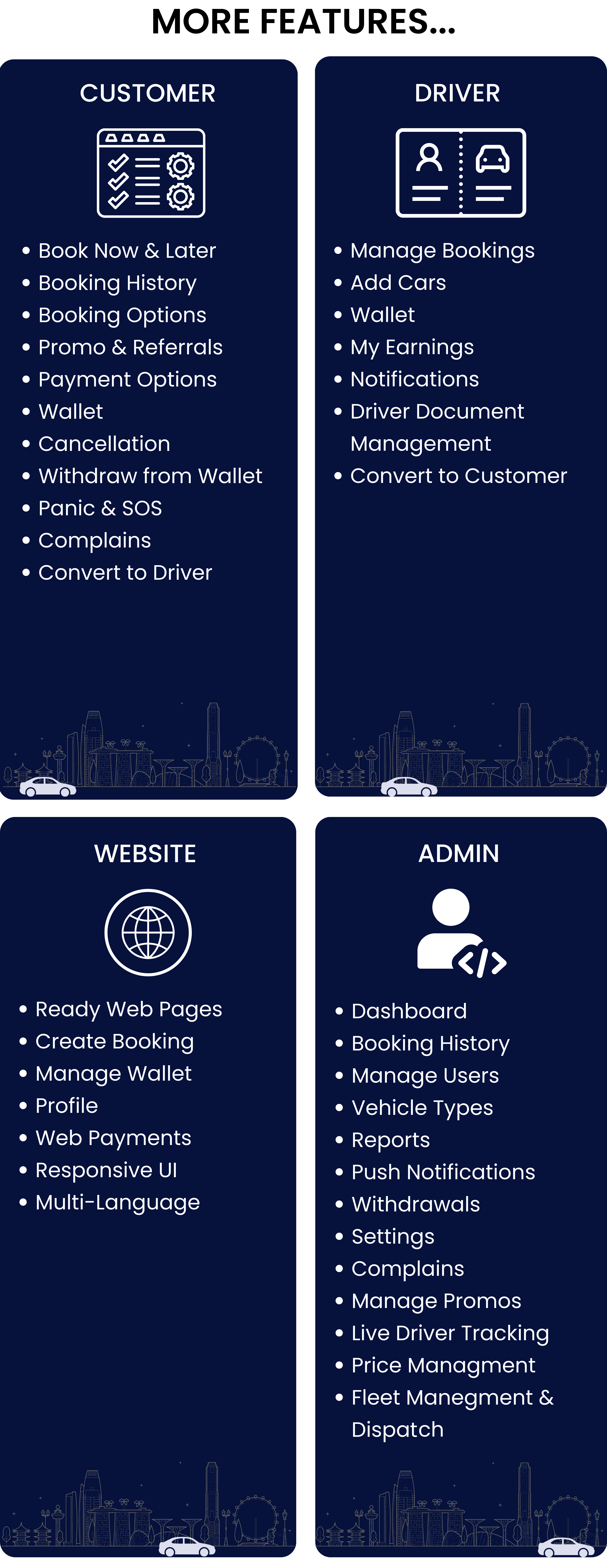 Exicube Taxi App - 4