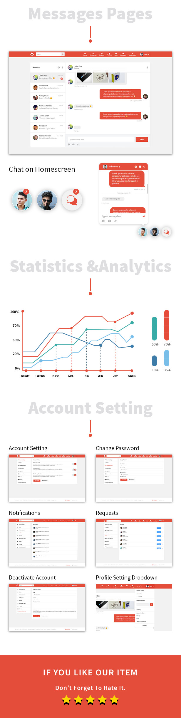 Workwise - The Freelancer And Social Networking PSD Template - 6