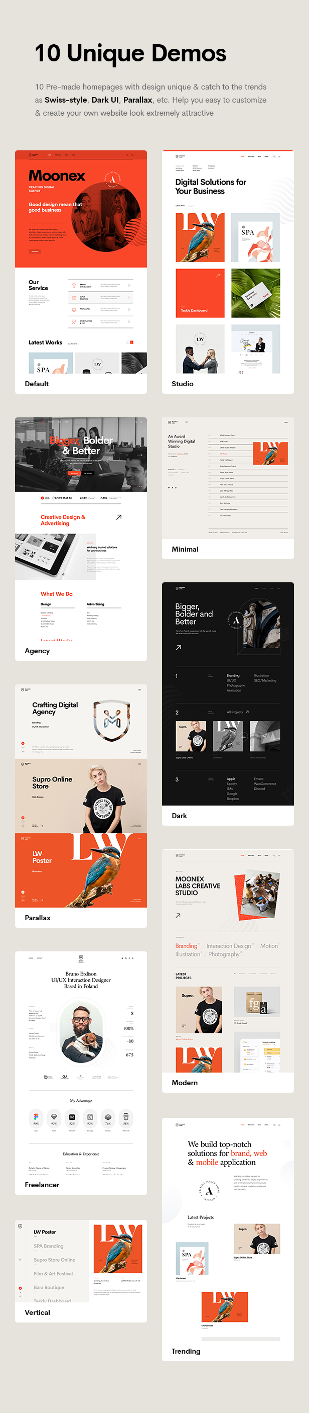 Moonex  - Portfolio & Agency HTML Template - 5