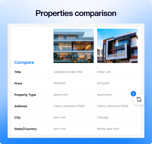 Propella - Real Estate CRM (Buy, Sell, Rent, Mortgage) to Manage Leads & Close Deals. - 9