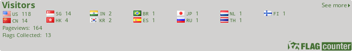 Flag Counter