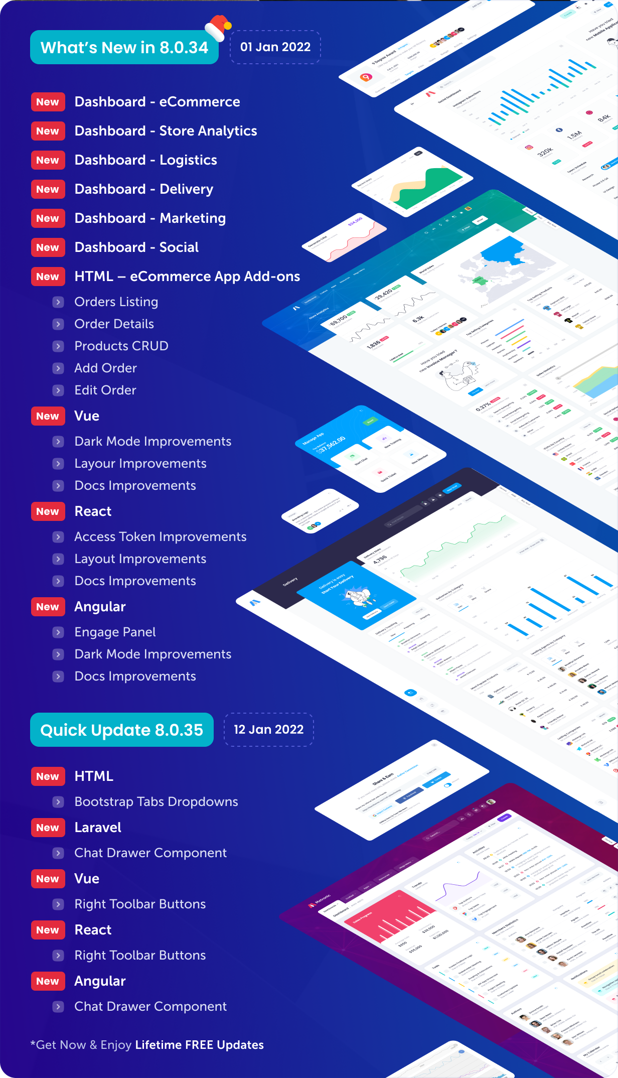 Metronic | Tailwind, Bootstrap, React, Vue, Angular, Asp.Net & Laravel Admin Dashboard HTML Template - 32