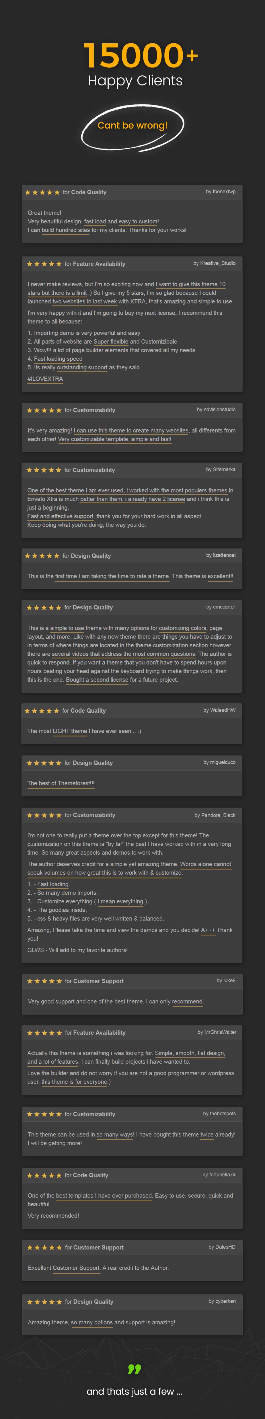 XTRA - Multipurpose WordPress Theme + RTL - 22