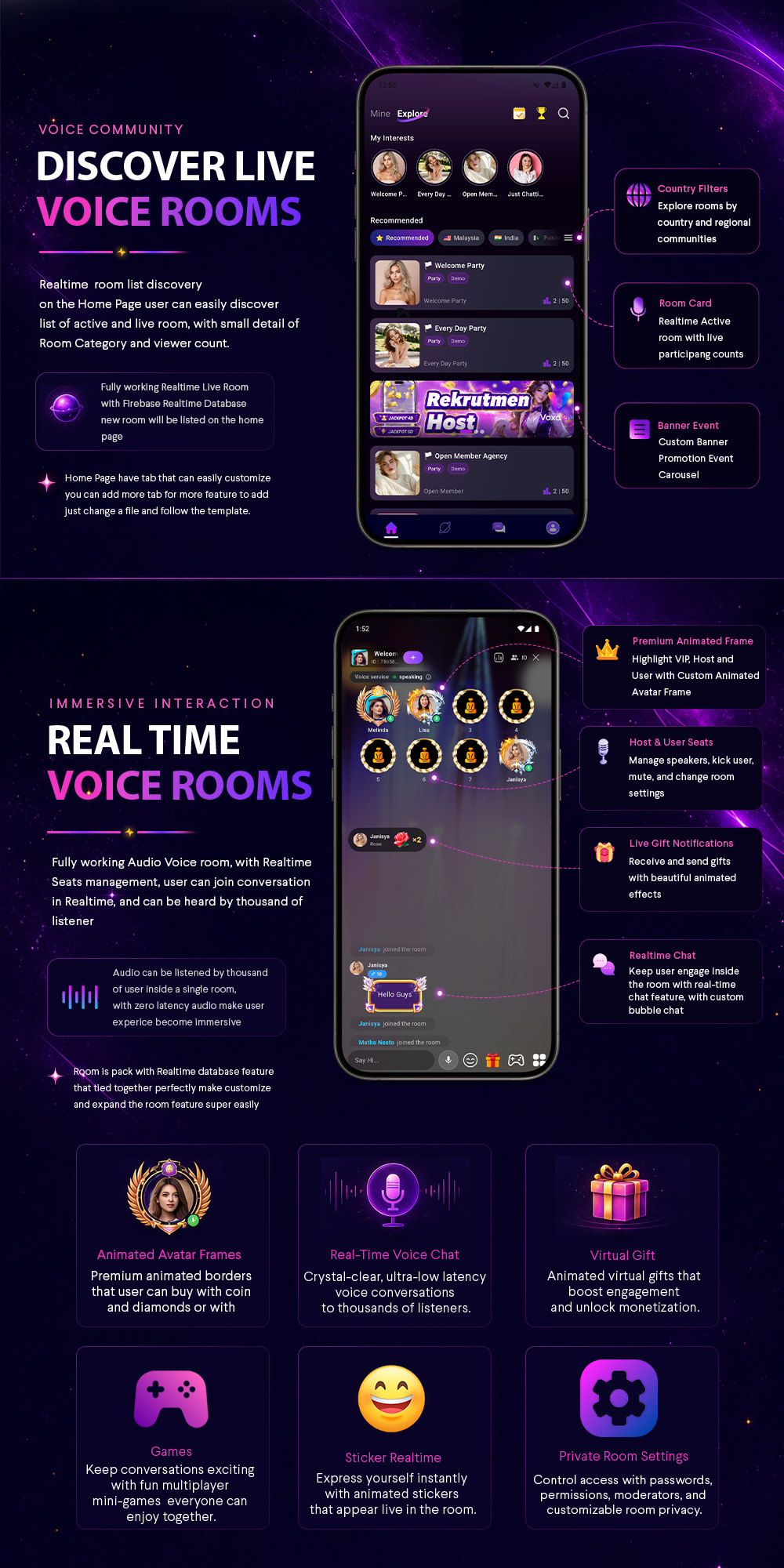 Voice room