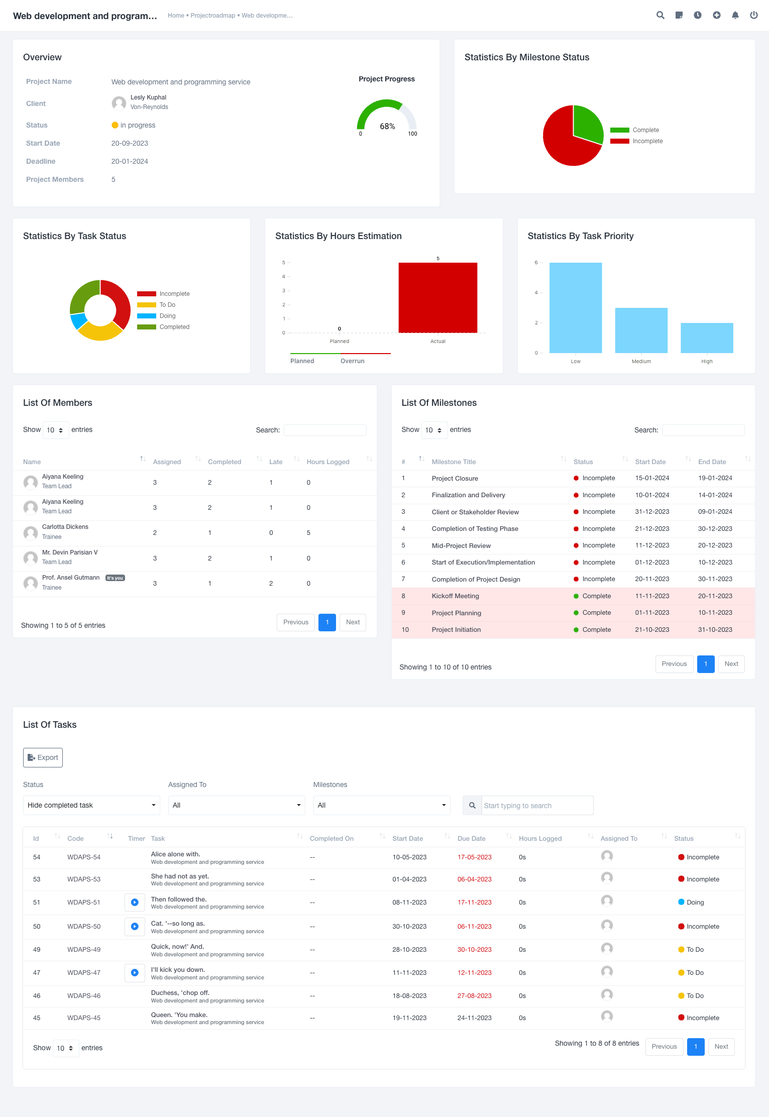 Project Roadmap - Advanced Reporting for Worksuite SAAS Projects - 1