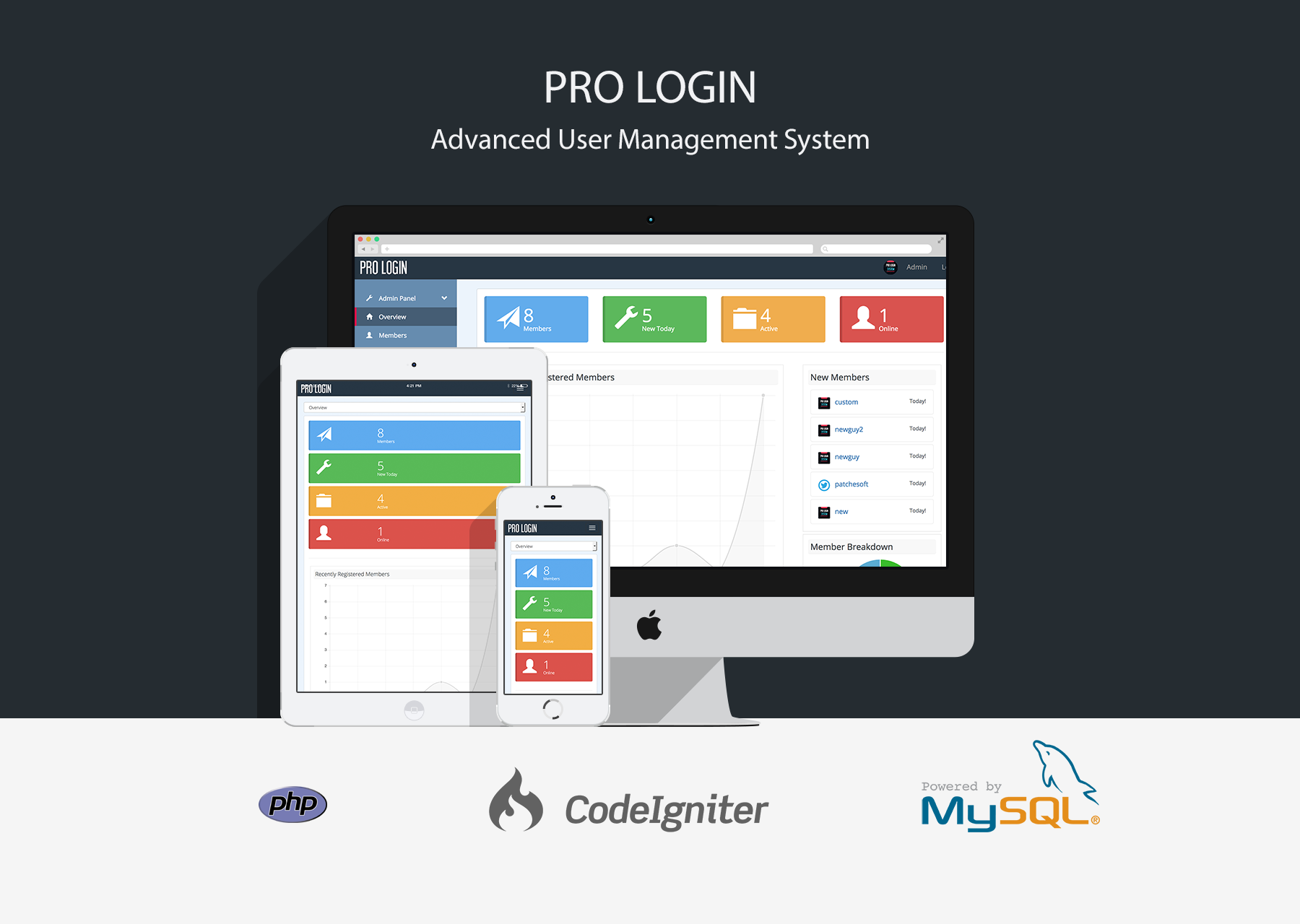Pro Login - Advanced Secure PHP User Management System.