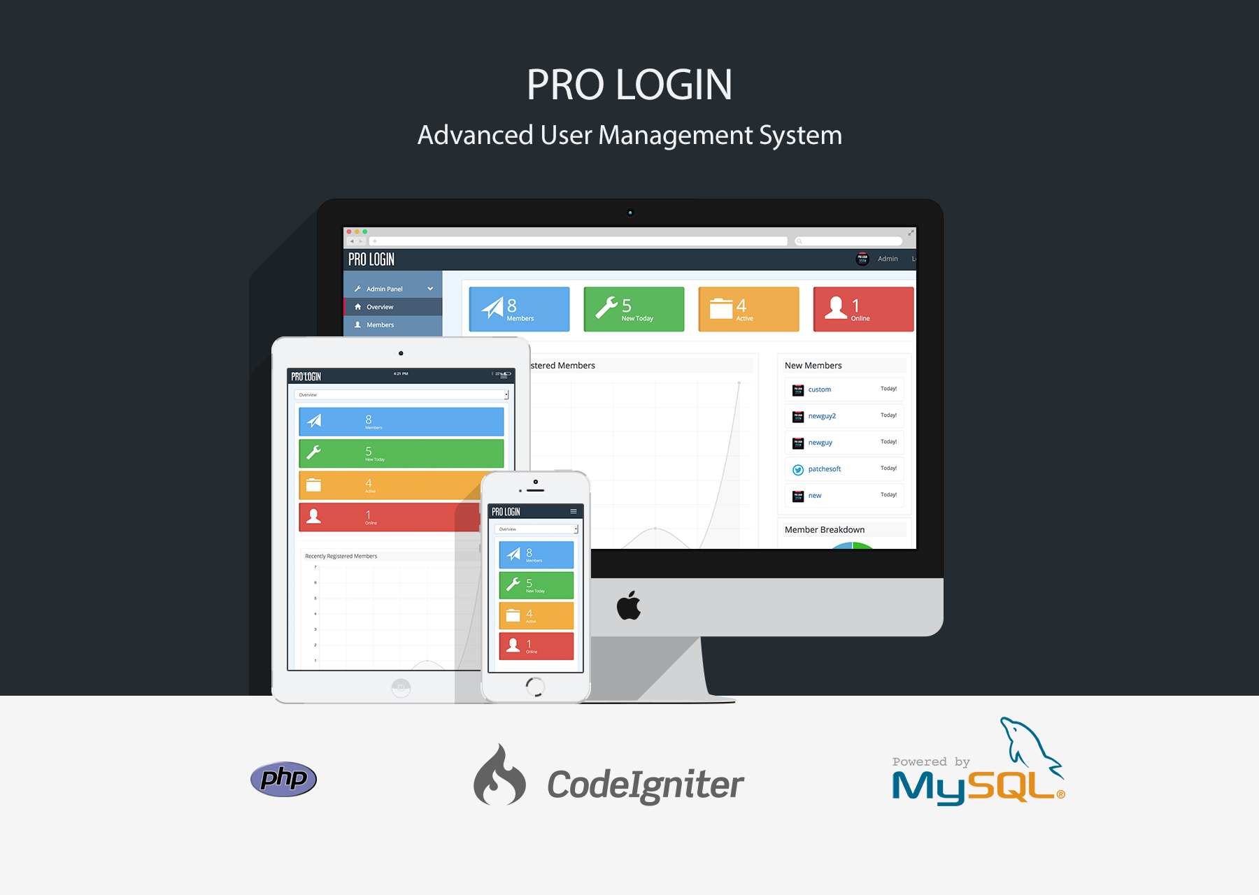 Super login pro module rus скачать