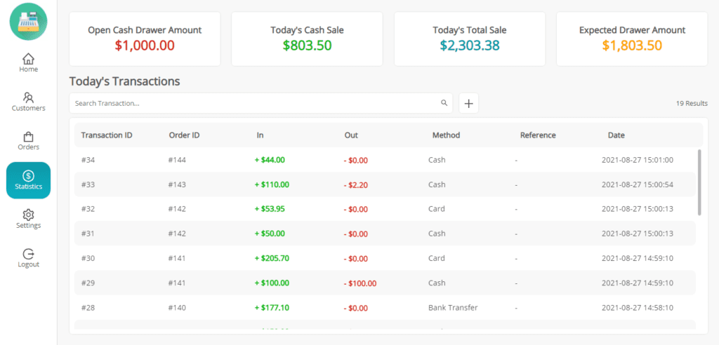 MultiPOS - Point of Sale for WooCommerce POS Statistics Menu