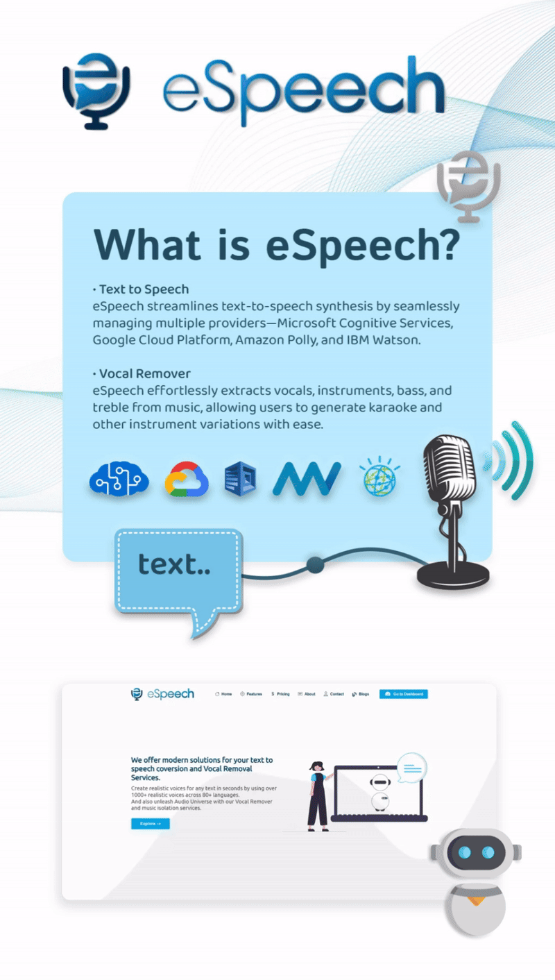 eSpeech Introduction - text to speech marketplace with SaaS module