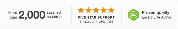 SeaShell - Modern Responsive WordPress Blog Theme - Intro
