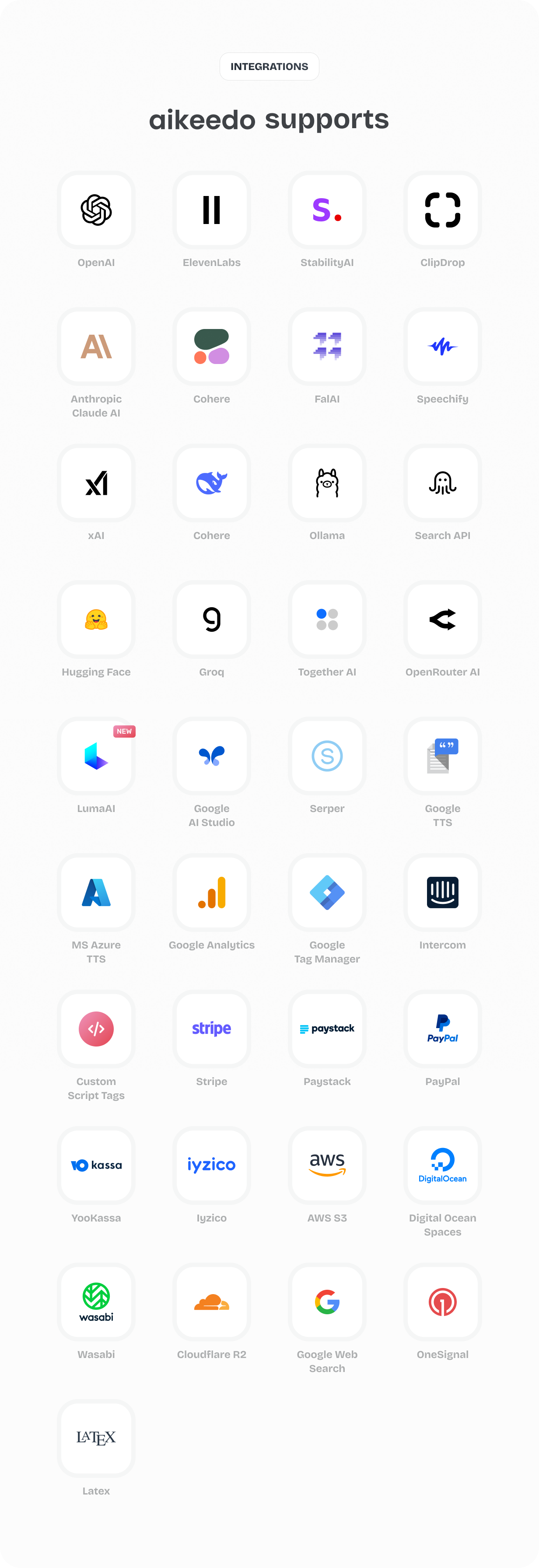 Aikeedo supports @heyaikeedo #aikeedo