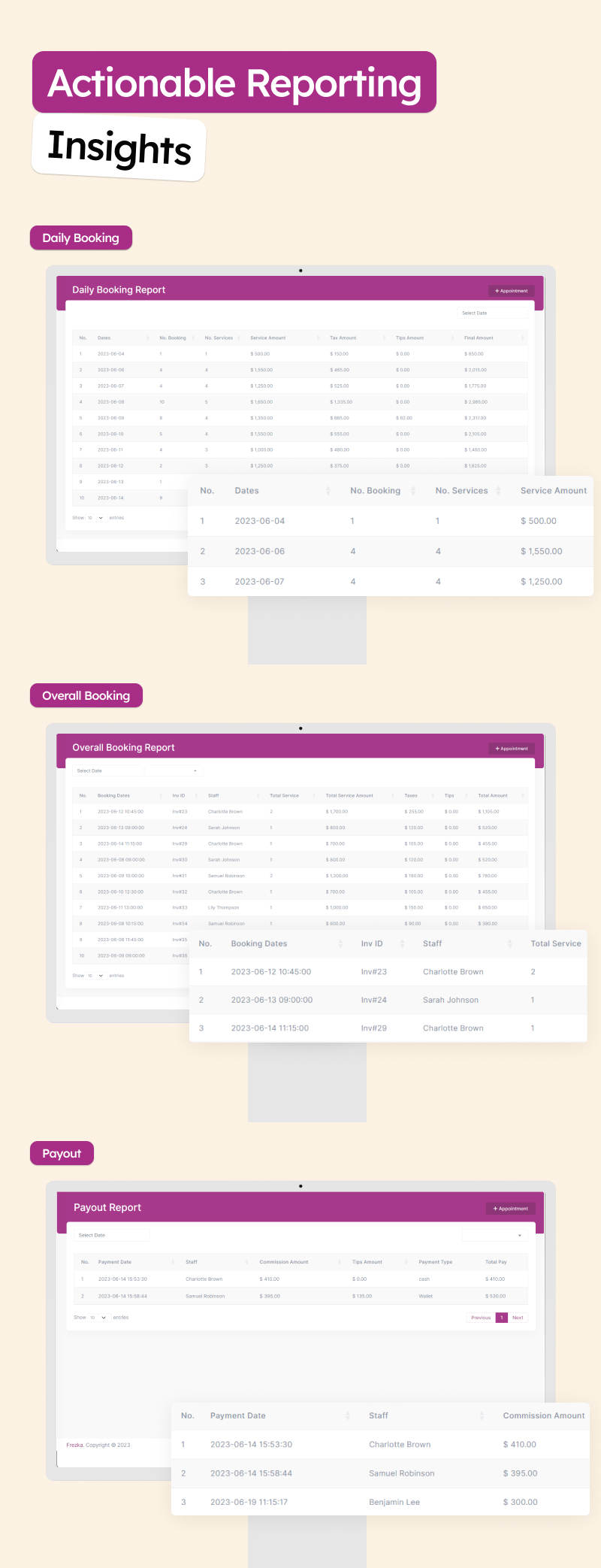 Software for salons and spas | salon and spa software | Frezka | Iqonic Design