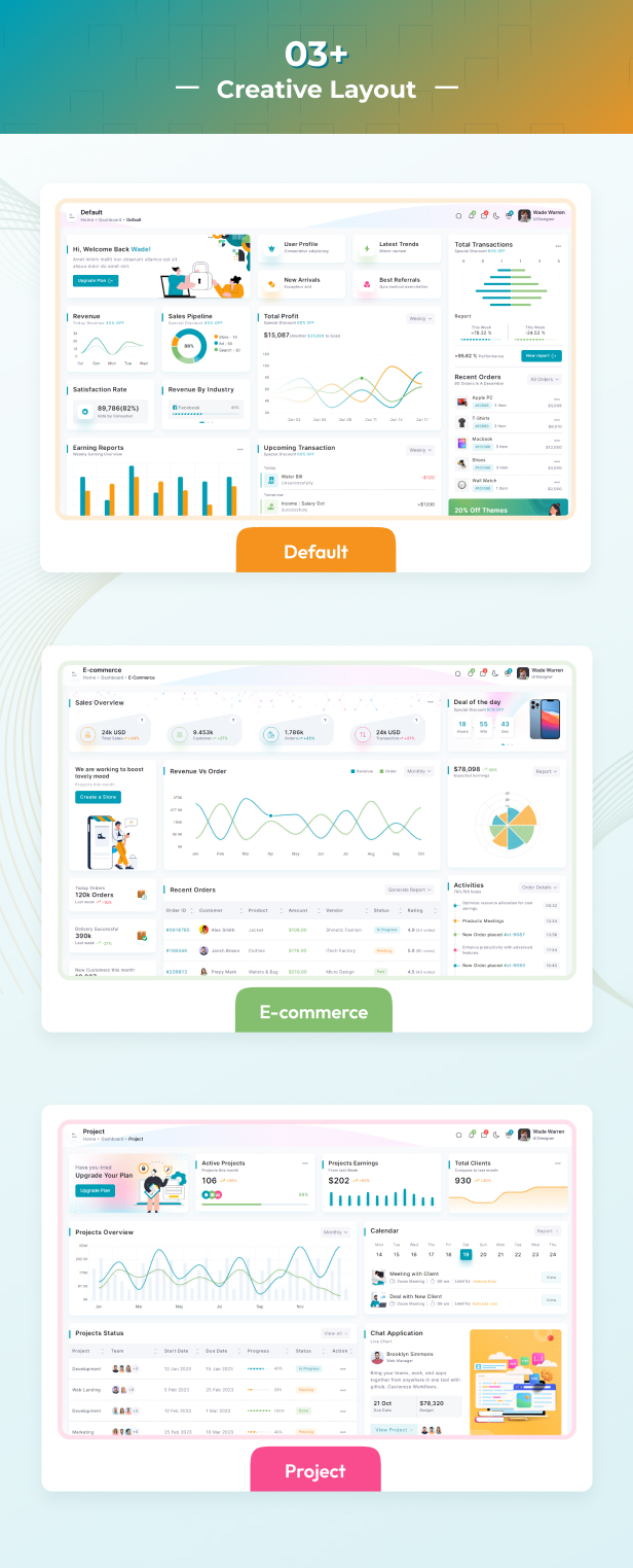 Yuri- HTML, React, Angular,Django,Vue Nuxt & Next Js Admin Dashboard Template
