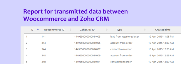 Intégration Woocommerce Zoho CRM - 7