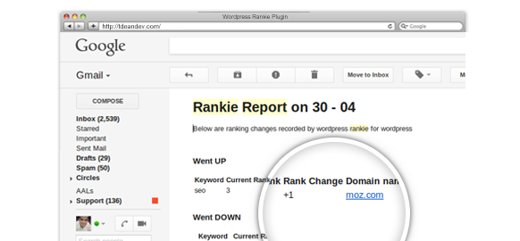 Rankie Nulled