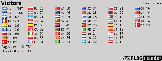 free counters
