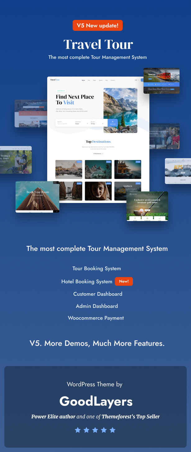 TravelTour - Travel & Tour Booking - 1