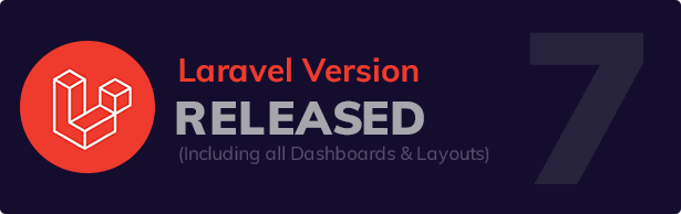 soyuz-modern clean bootstrap 4 admin dashboard & ui kit