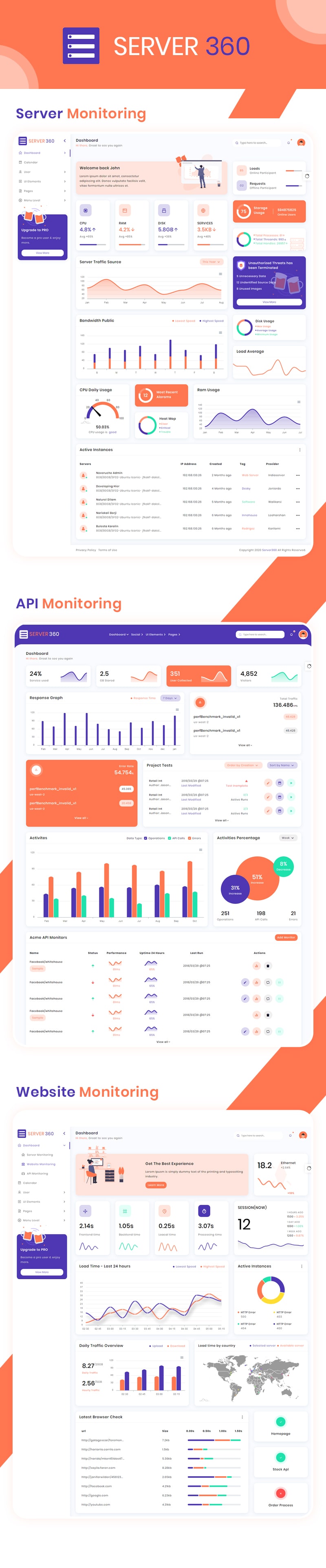 Server360 - Vue JS & HTML Server Monitoring Admin Dashboard - 5