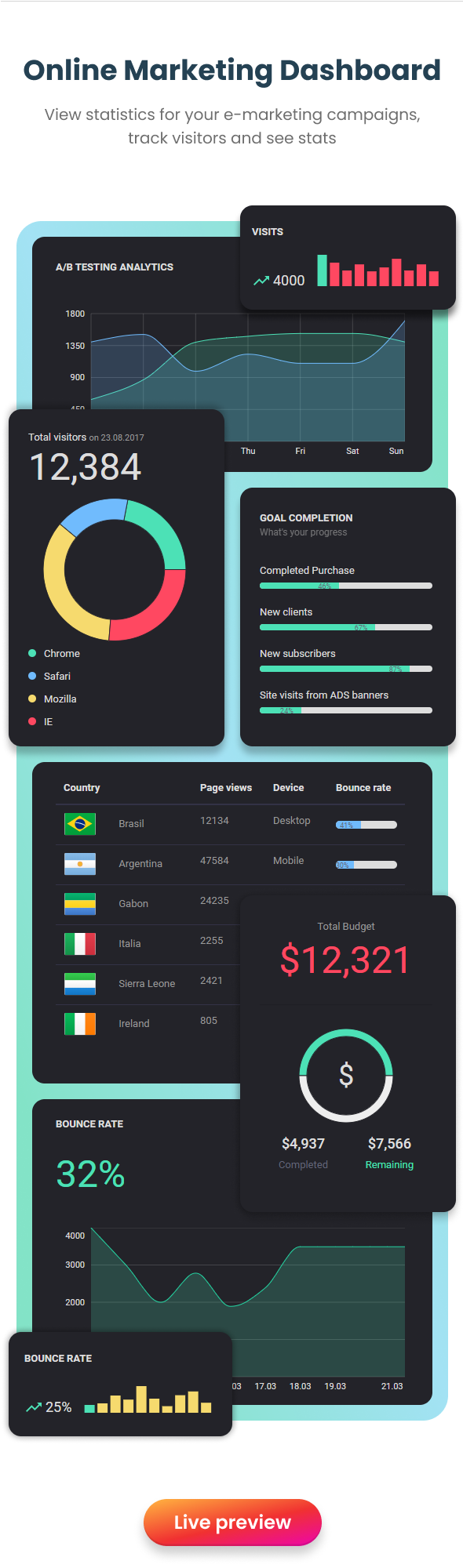 EasyDev — React Redux BS5 Admin & Dashboard Template + Figma - 3