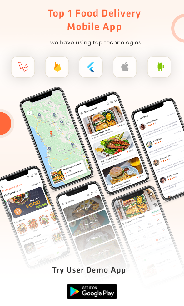 Foodie | UberEats Clone | Food Delivery App | Multiple Restaurant Food Delivery Flutter App - 6