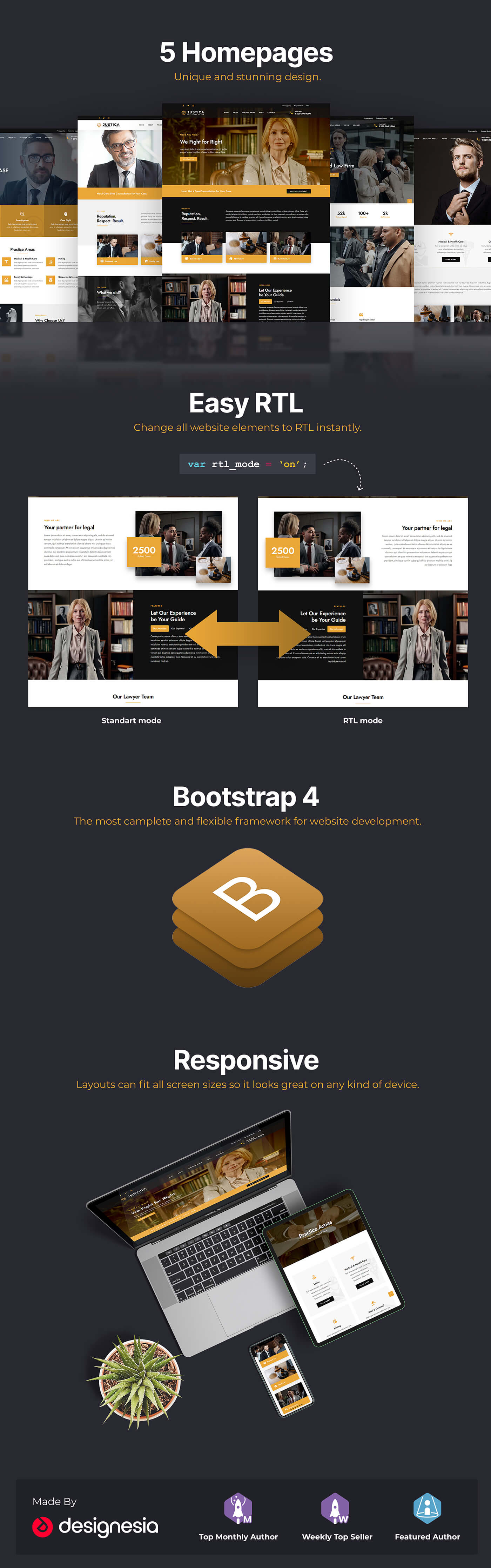 Justica - Lawyer, Attorney and Law Firms Website Template by designesia
