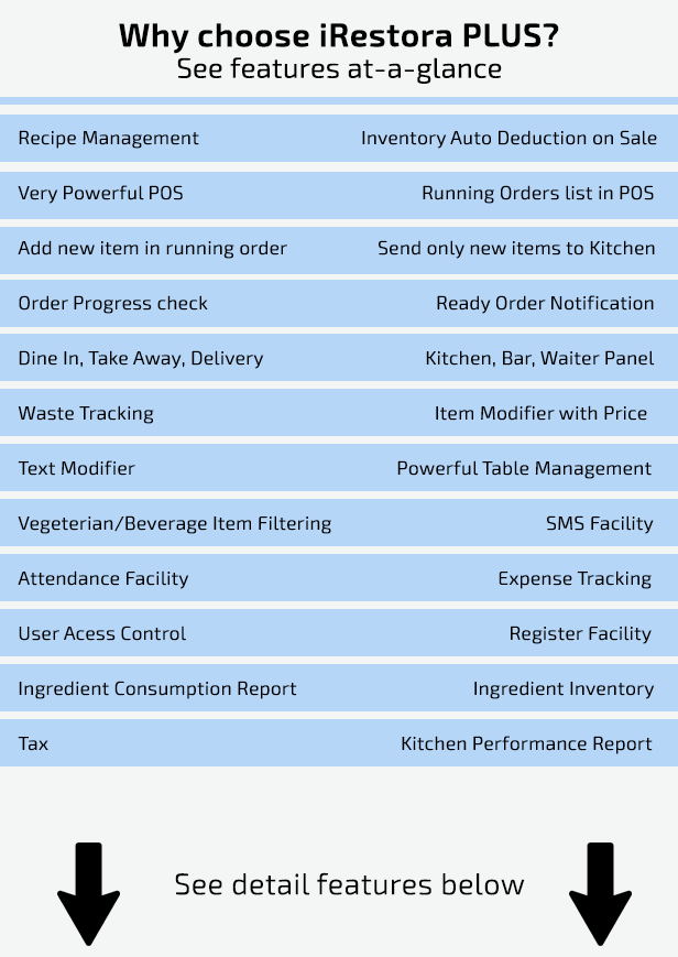 iRestora PLUS - Next Gen Restaurant POS - 4