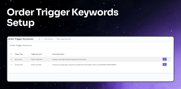 MessOrder – AI Powered Messenger Chat-to-Order Auto Conversion & Dashboard Order Storage (SaaS) - 11