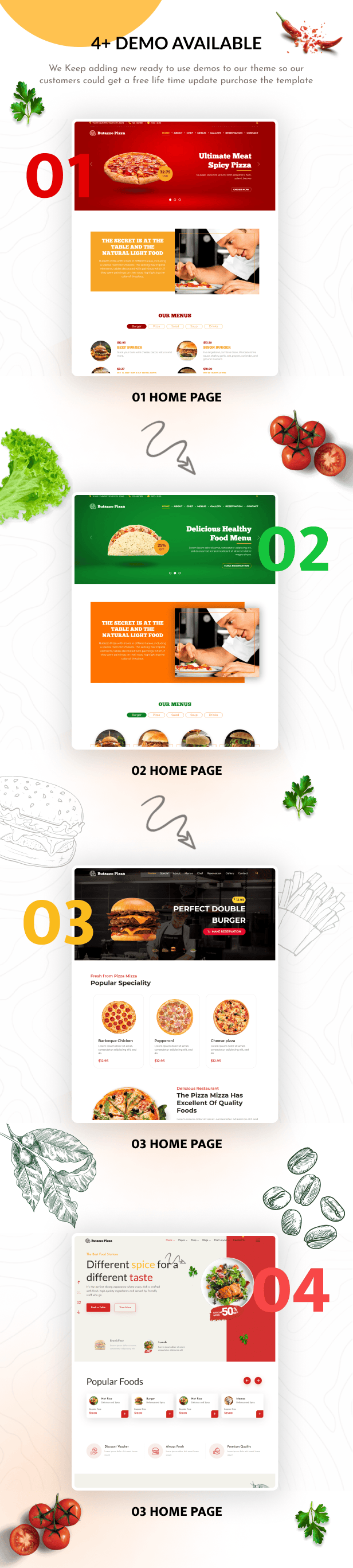 Butazzo Pizza - Demos